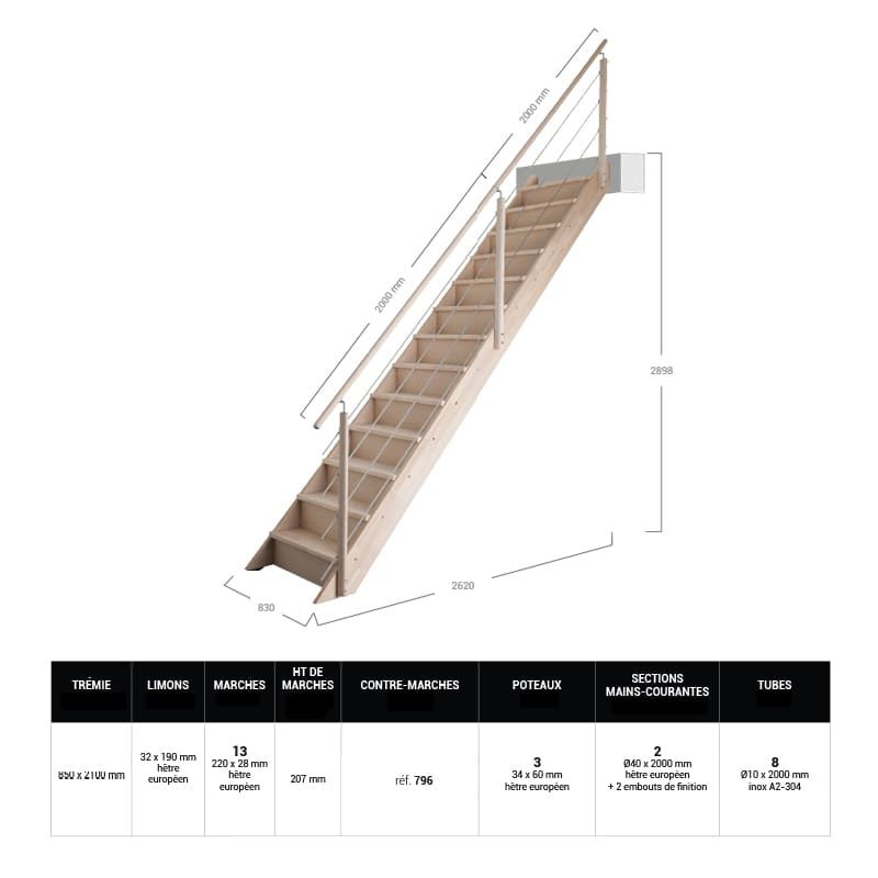 Dimensions escalier droit NOVAH - Kordo