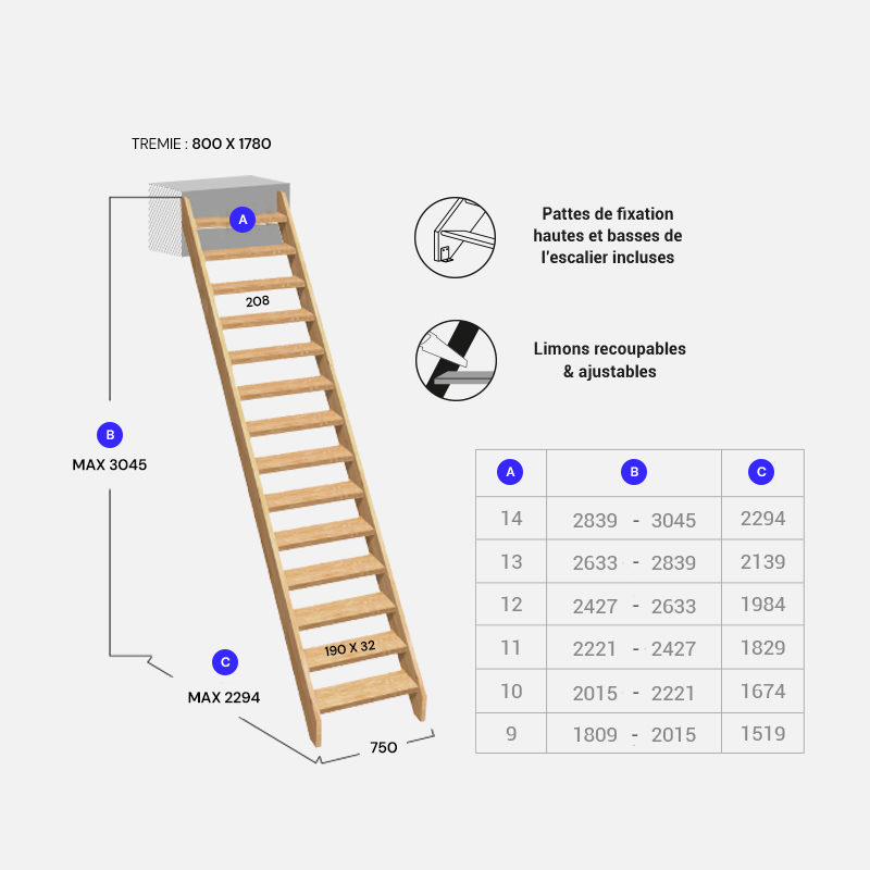 Dimensions escalier vendu à part NORMANDIE - Kordo