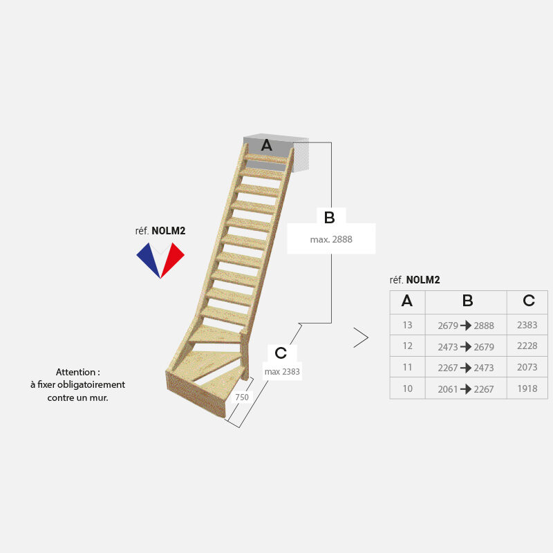 Dimensions escalier quart tournant droite NORMANDIE - Kordo