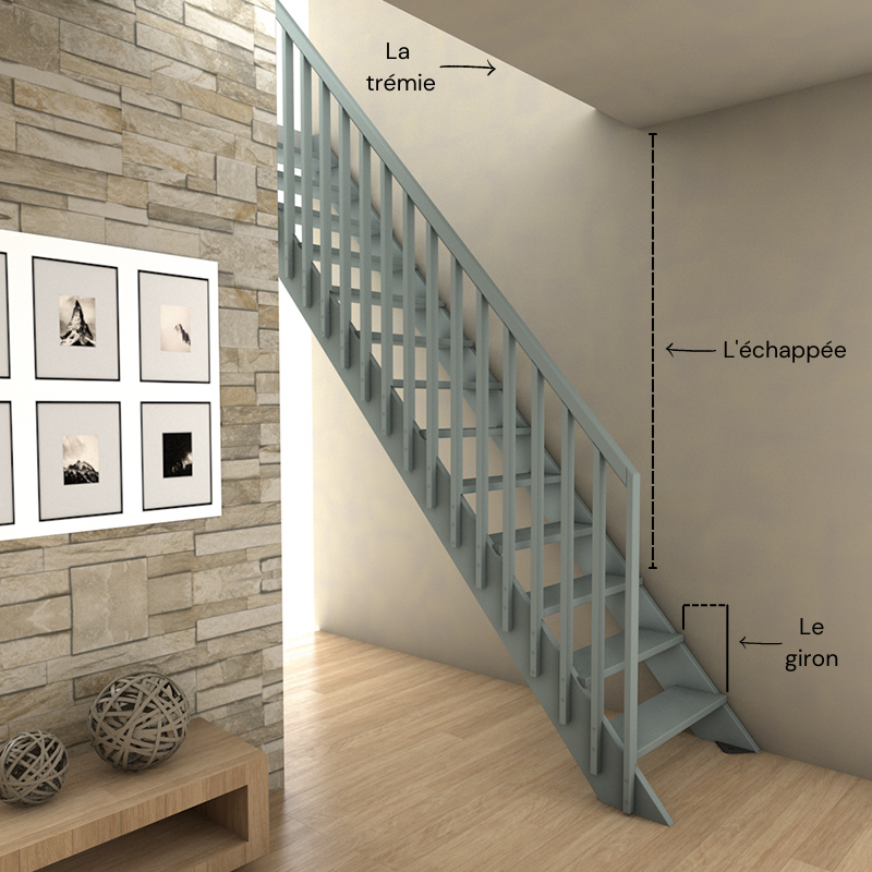 schema escalier 2